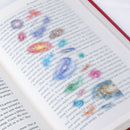 Appree Nature Stickers - Galaxy
