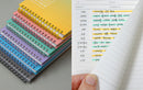 Ardium 100 Days Daily Planner - Undated