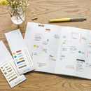 KITTA Seal Stickers - Memo